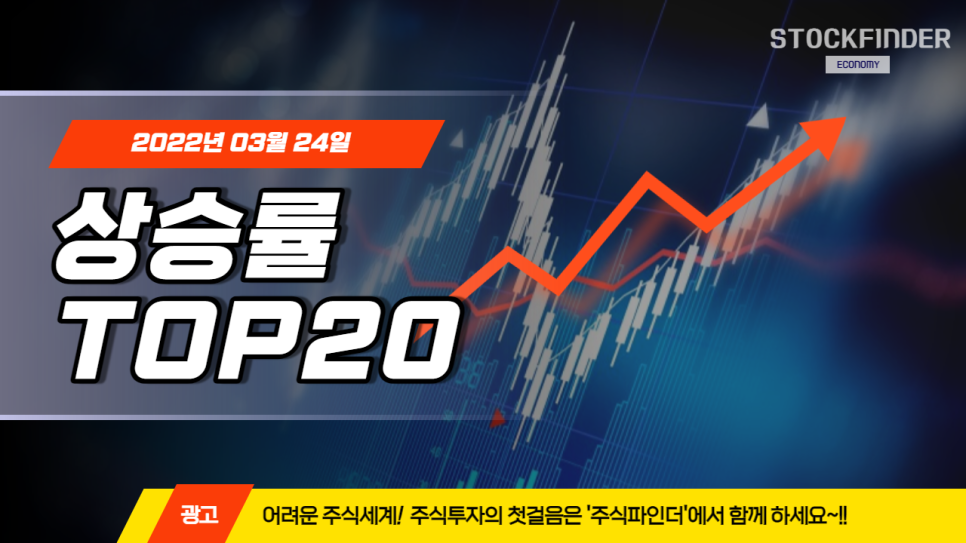  2022년 03월 24일 상승률 TOP20