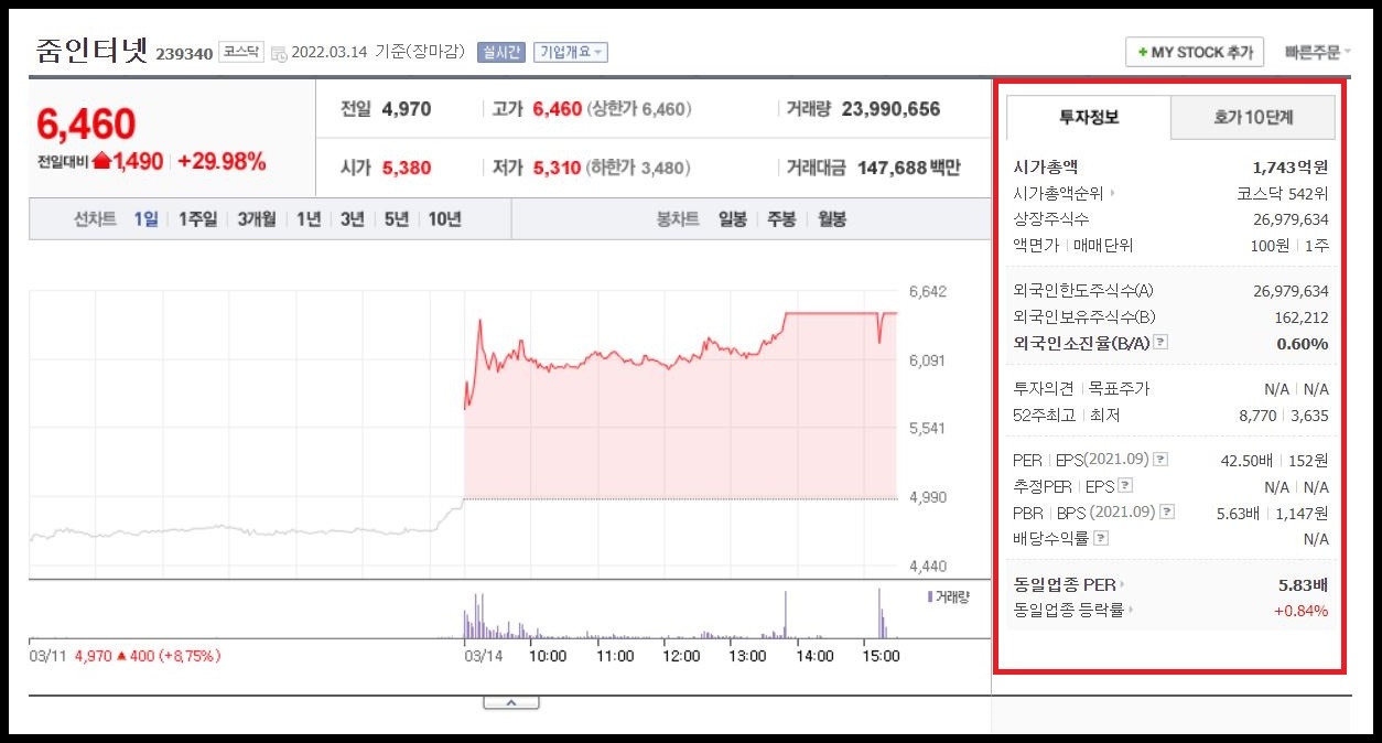 줌인터넷