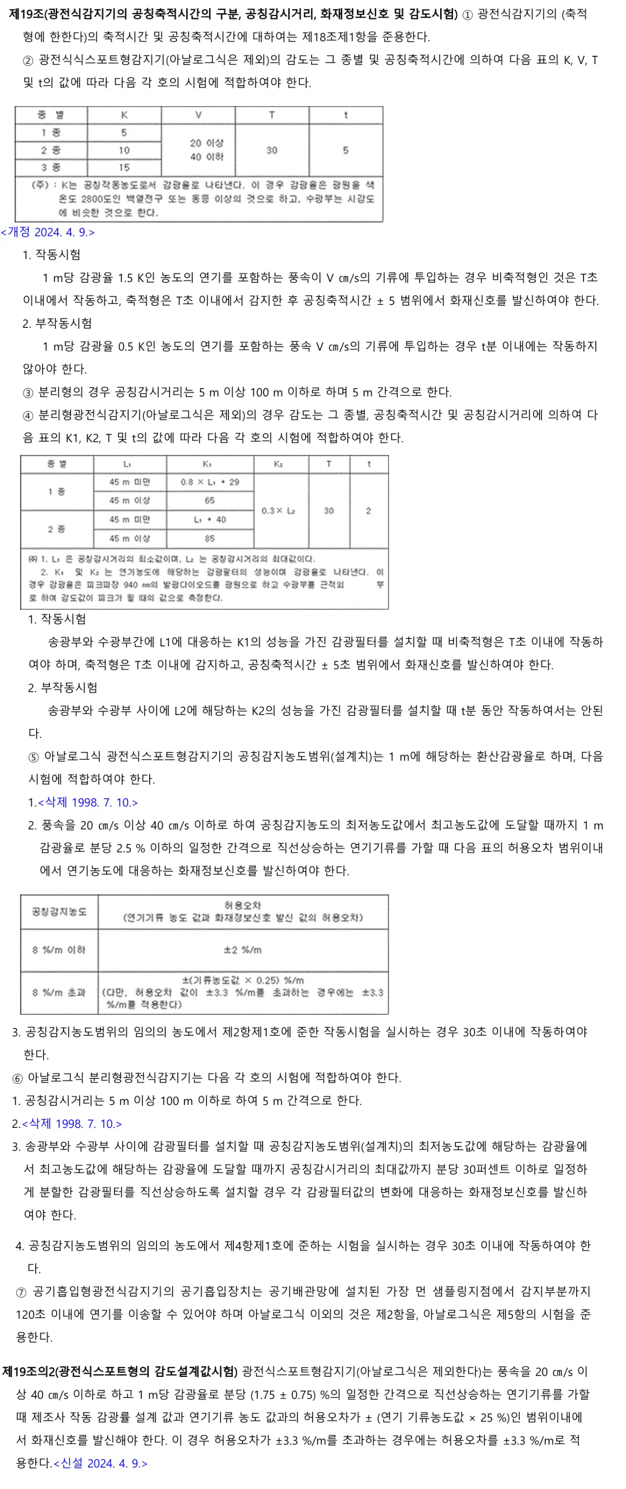 광정식 감지기 시험