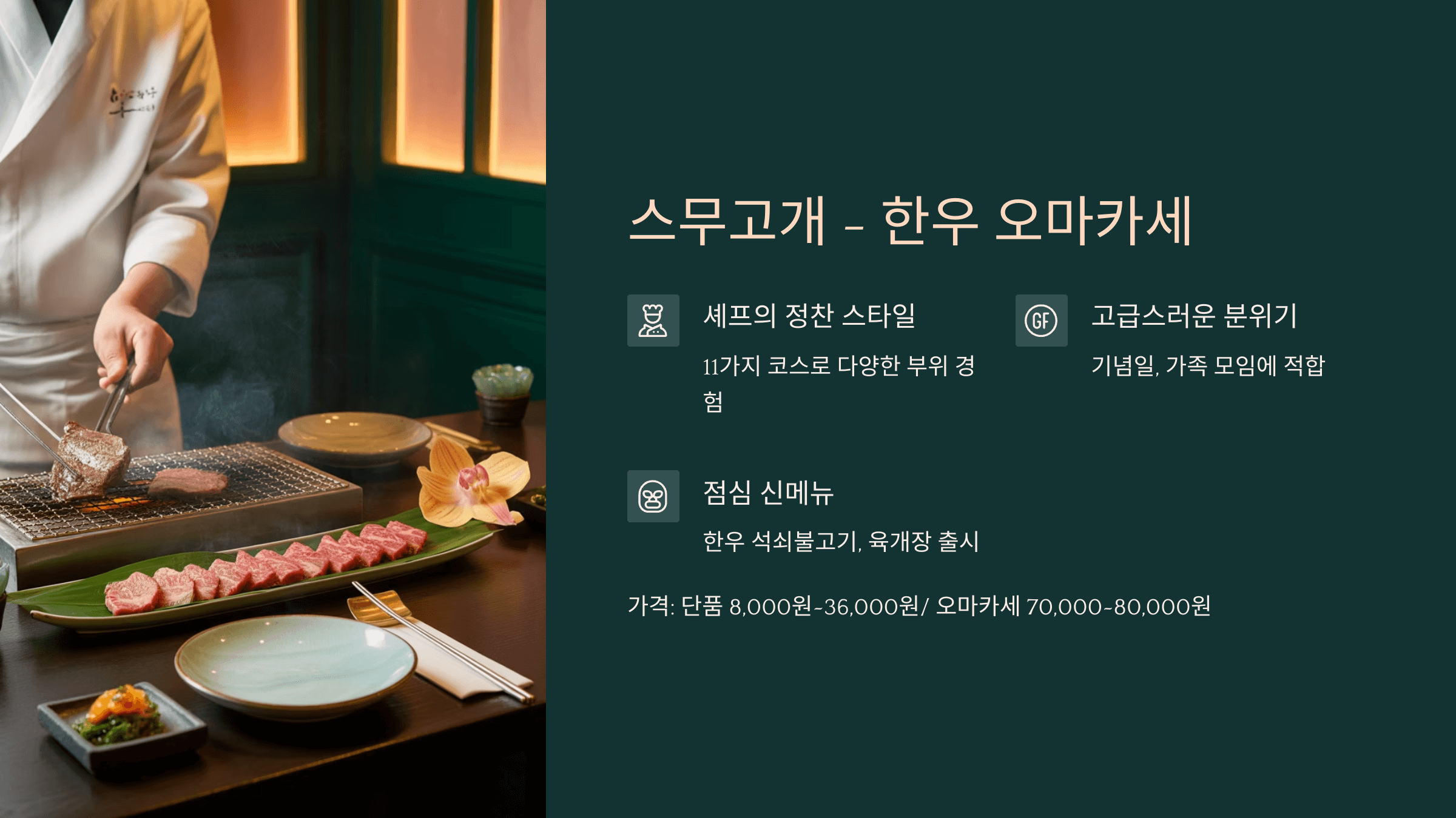 스무고개