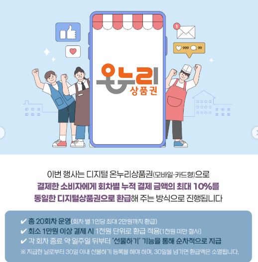 디지털 온누리상품권 환급행사 기간 및 조건, 혜택 알아보기 (5월~9월 20%할인)