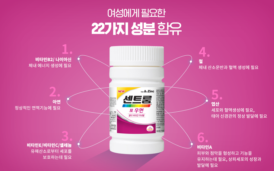  부모님 선물로 추천하는, 센트롬 영양제