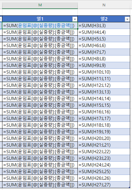 Ctrl + `로 수식 표시하기, 셀 참조와 구조적 참조 비교
