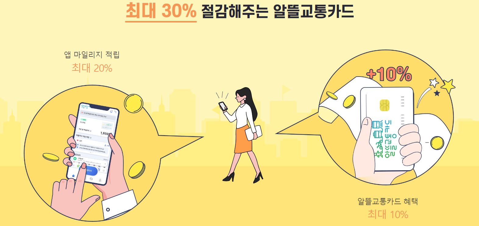 알뜰교통카드