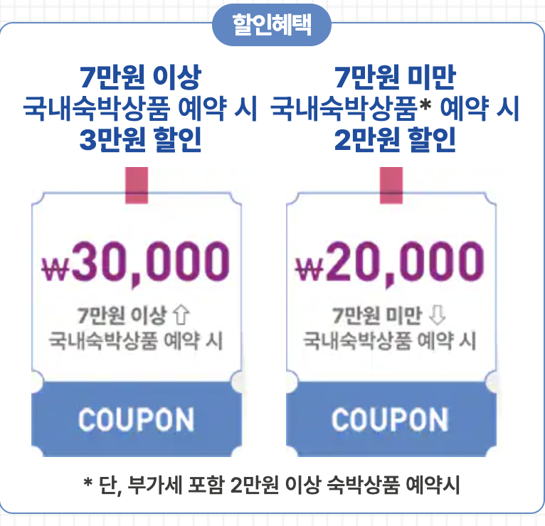 숙박세일 페스타 할인 관련