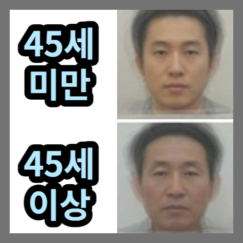 한국인-소음인-남자-얼굴-이미지