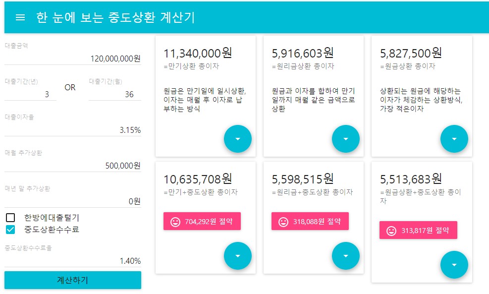 중도상환수수료계산