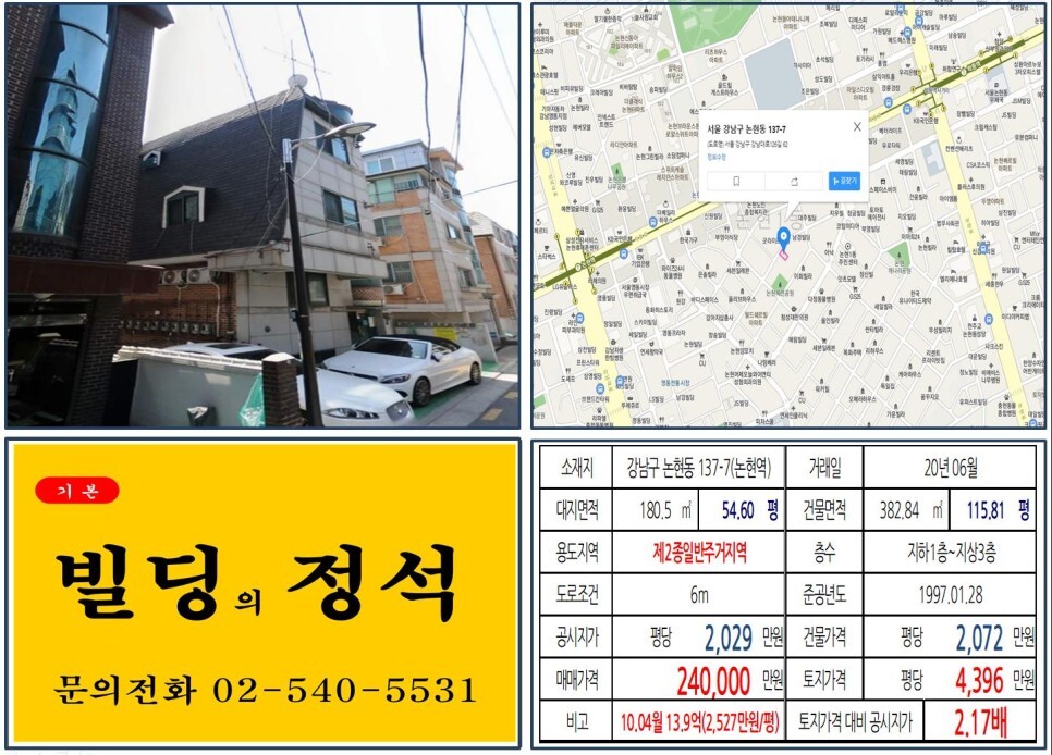  [강남구 20억 꼬마빌딩 실거래가 조회] 논현동 137-7 (논현역) 24억 원, 평당 4,396만 원 매매되었습니다. 논현동 가구거리, 논현동