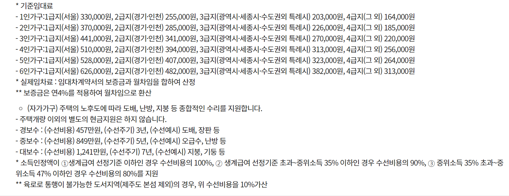 주거급여지급일&#44; 신청대상