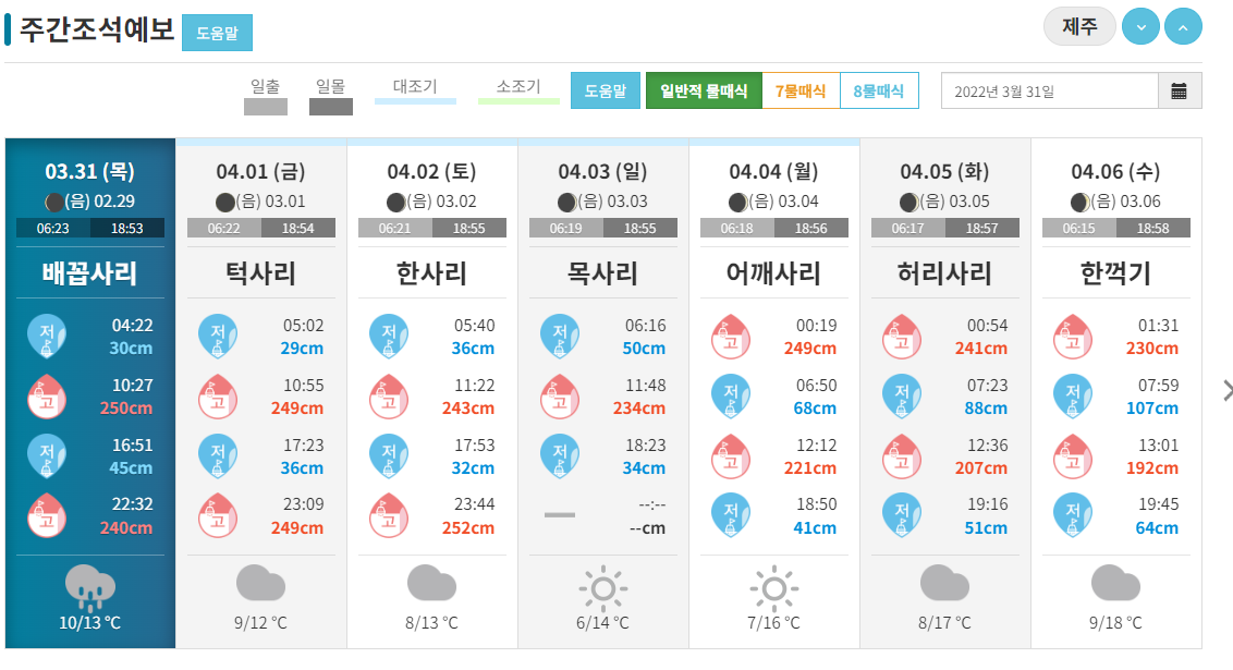 제주물때표