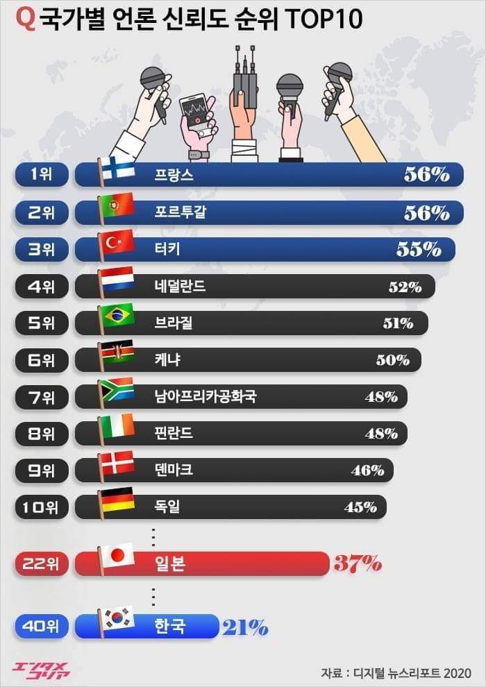   뚜뚜월드