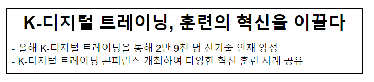  K-디지털 트레이닝, 훈련의 혁신을 이끌다