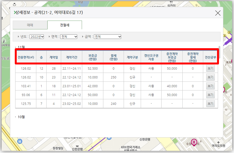 전월세거래정보-계약일-보증금-월세