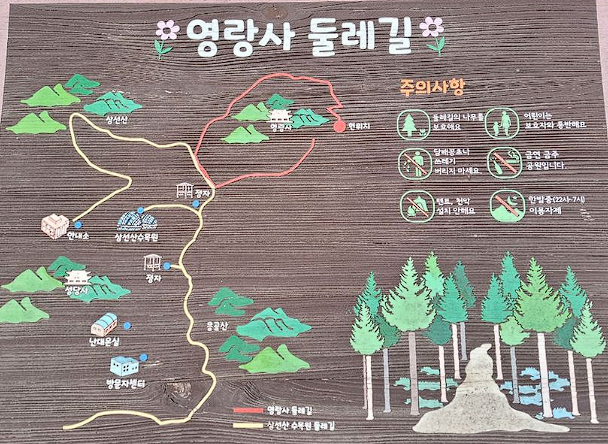 영랑사둘레길안내판