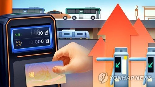 대중교통 요금 인상
