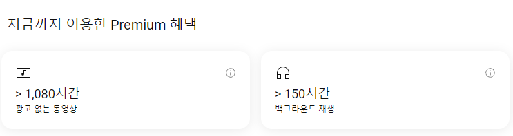 YouTube 프리미엄 혜택
