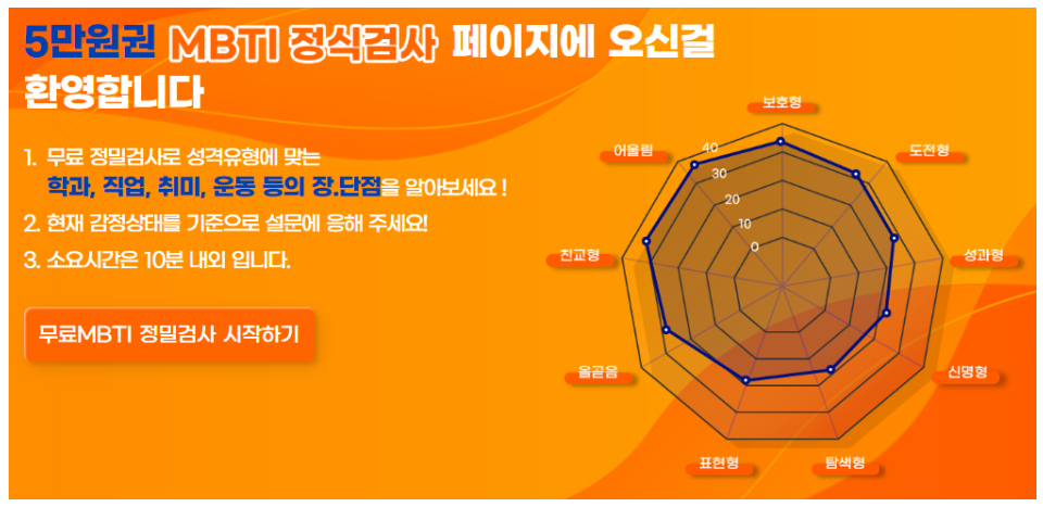 한국MBTI심리연구소