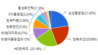 3플러스 이미지