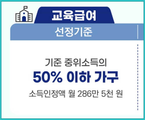 2024년 교육급여 선정기준 상향