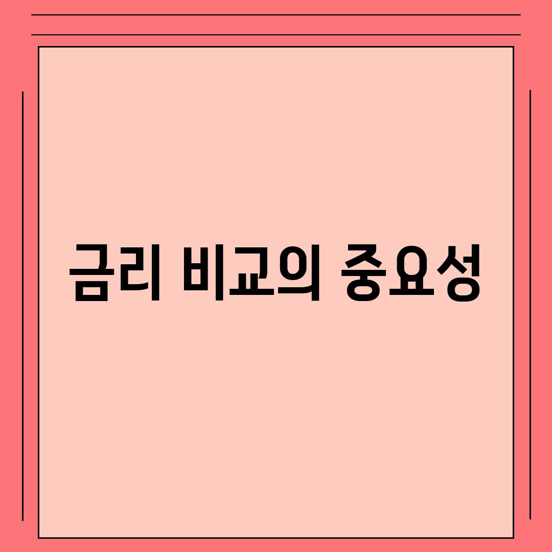 금리 비교의 중요성