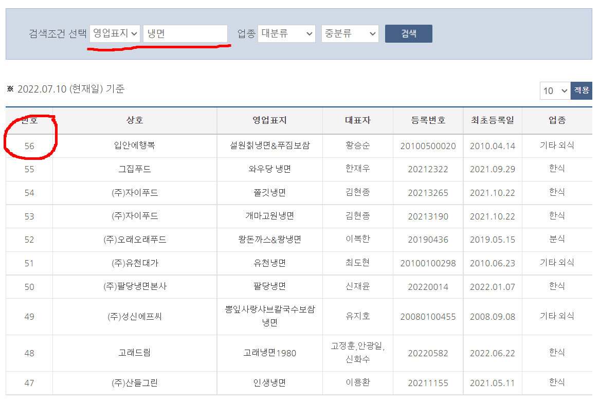 냉면 프랜차이즈 본사