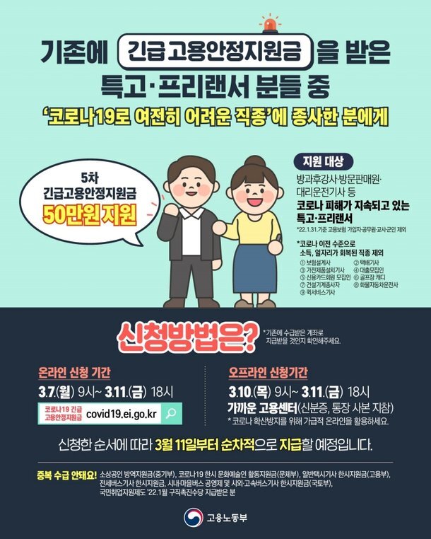 긴급고용안정지원금