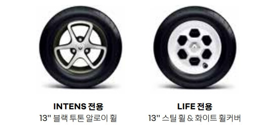 르노-트위지-휠-디자인-2가지-이미지