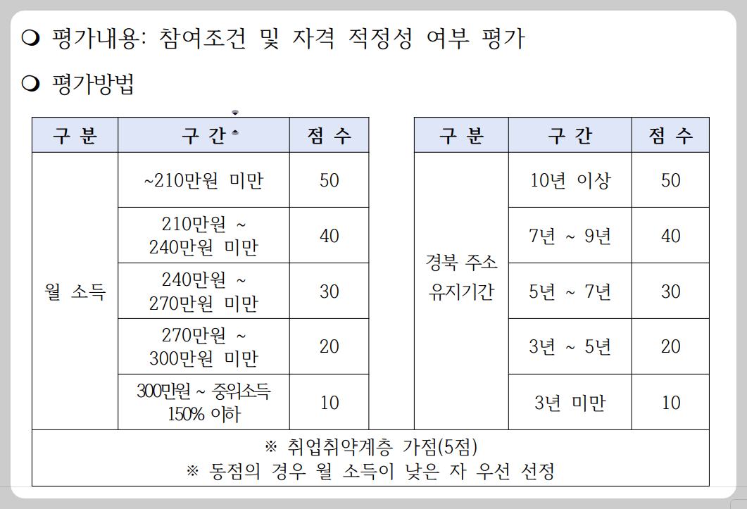 평가방법