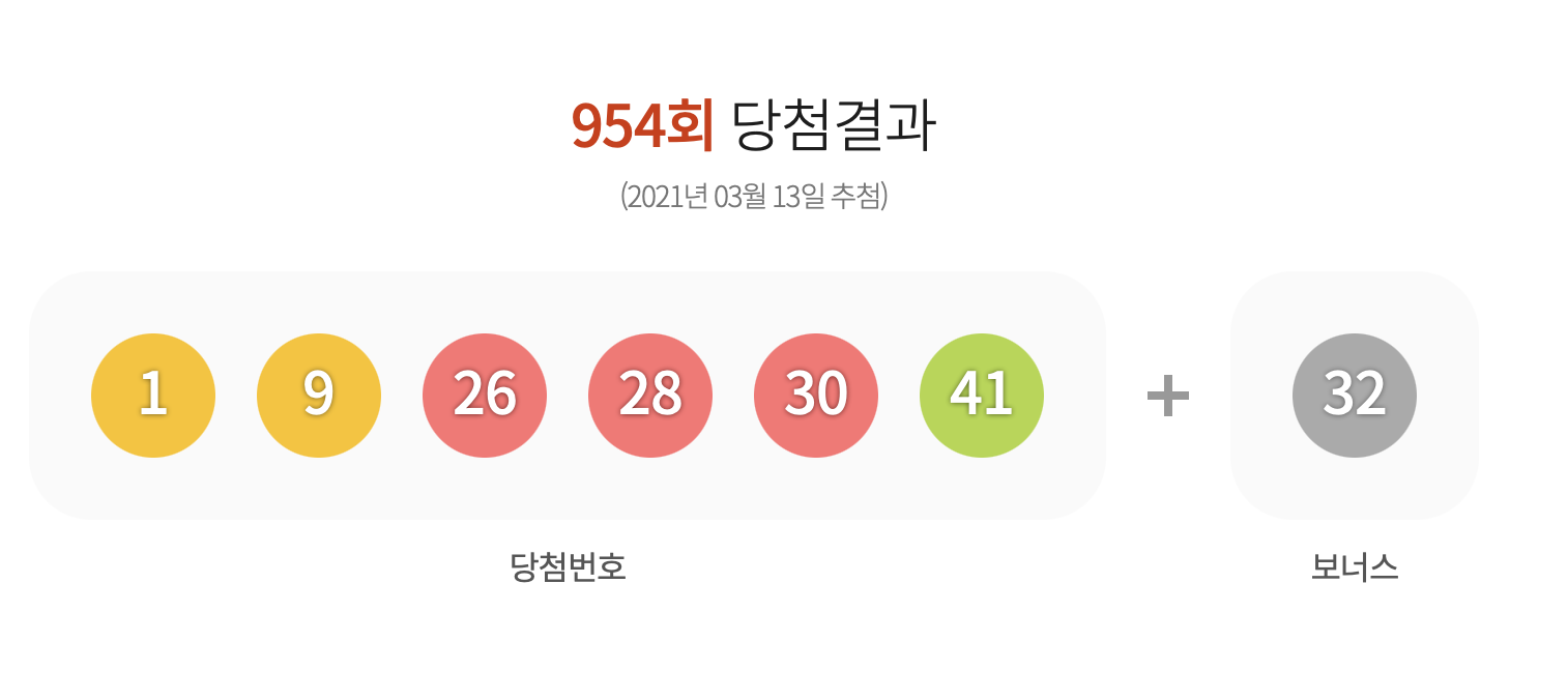 로또 954회 당첨번호