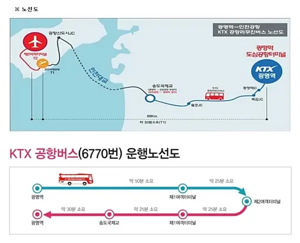 광명역-인천공항-리무진-버스-노선도