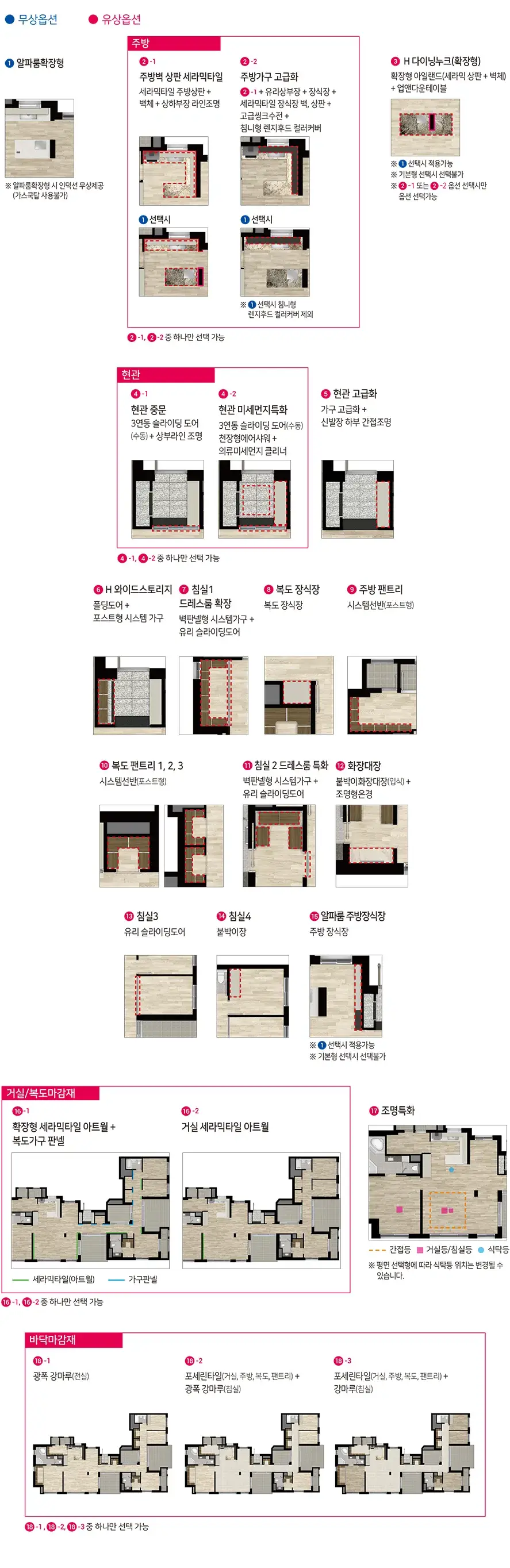 힐스테이트이천역1단지/2단지아파트 단지/동호수배치도, 세대평면도, 입주자모집공고 등 분양안내