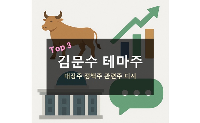 김문수 테마주