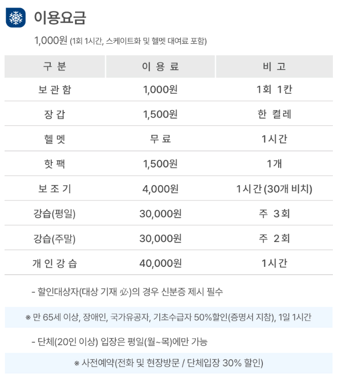 서울광장 스케이트장 이용요금