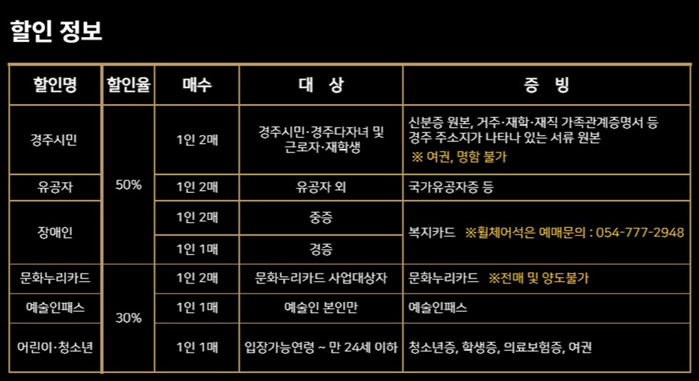 2023 리처드 용재 오닐 송년 콘서트 &lt;선물: 바로크 멜로디&gt; - 경주 - 할인정보