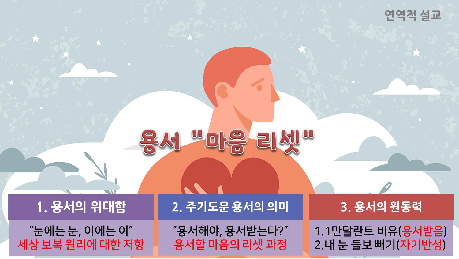 리셋 이미지