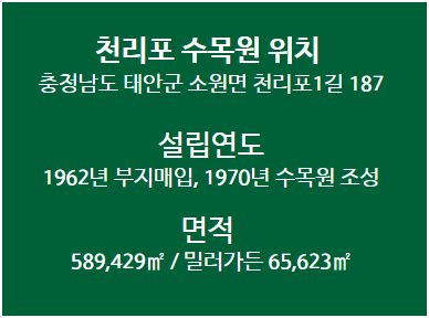 출처; 천리포수목원 밀러가든 ❘ Miller Garden