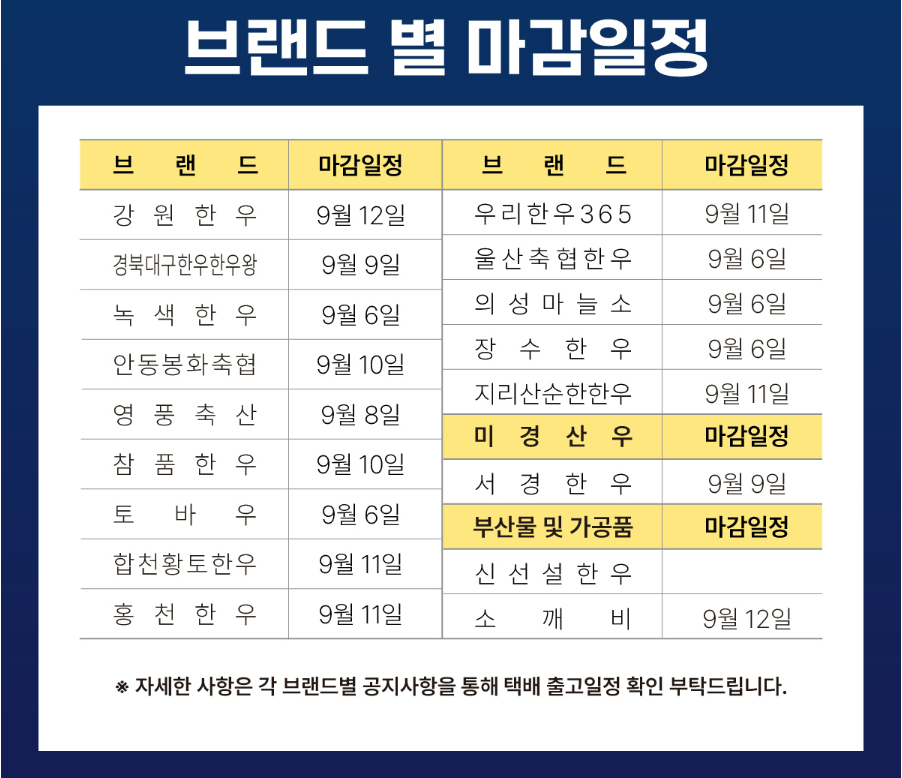 한우자조금 온라인한우장터