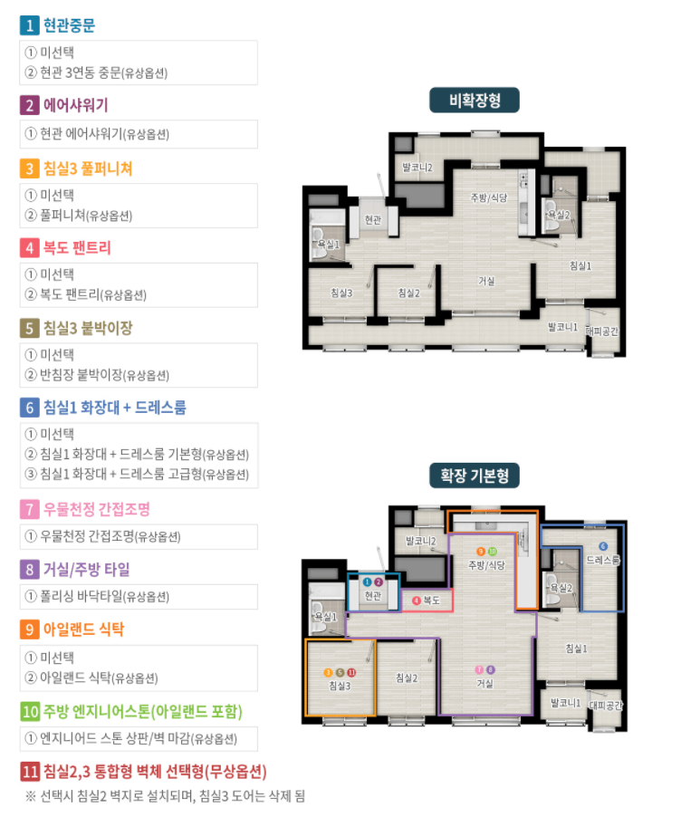 평택화양 휴먼빌 퍼스트시티