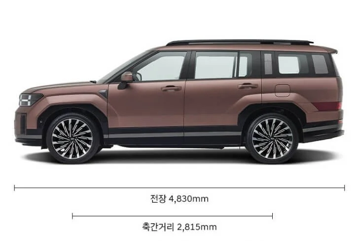 The All New Santafe