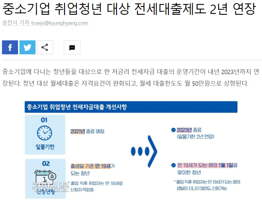 중소기업 취업청년 전세대출제도 기한연장. 출처 경향신문