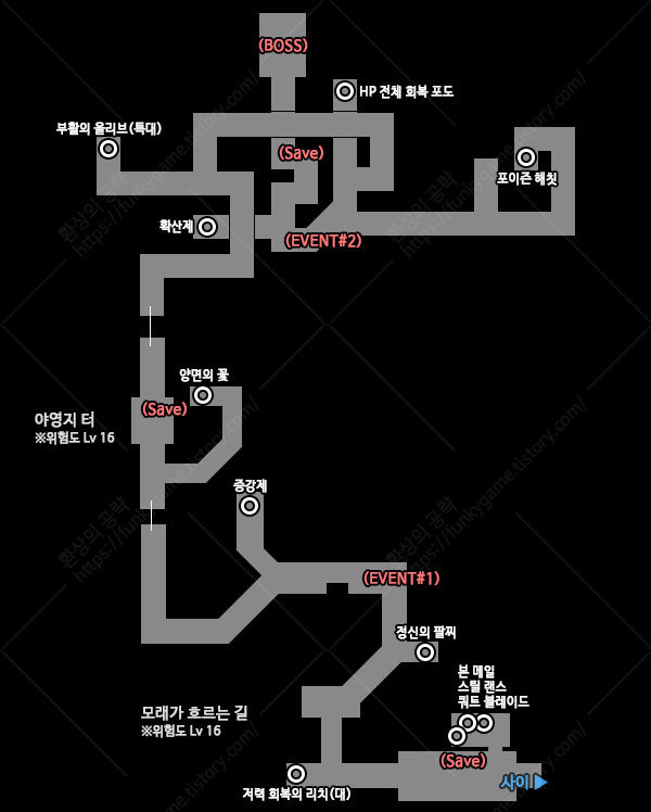 모래가 흐르는 길 이미지