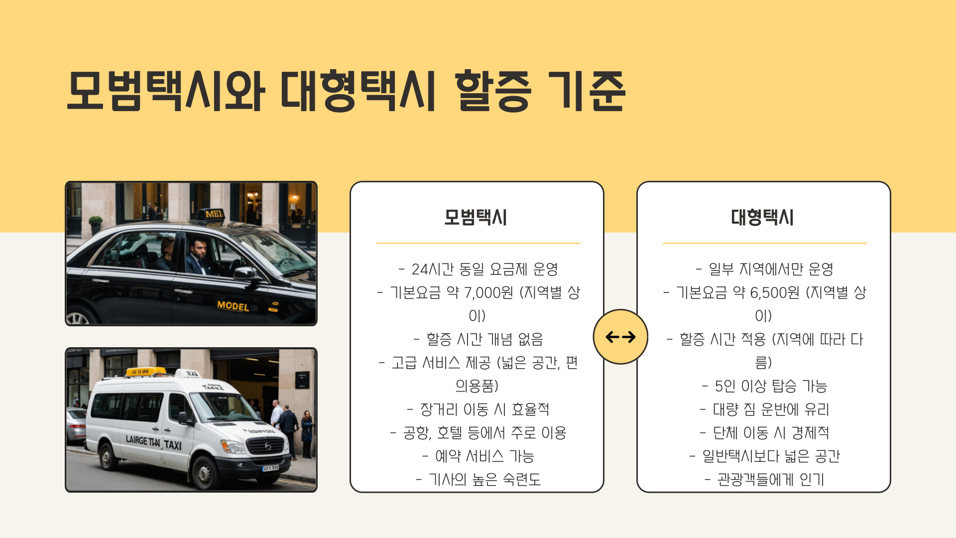 택시 할증시간 정리