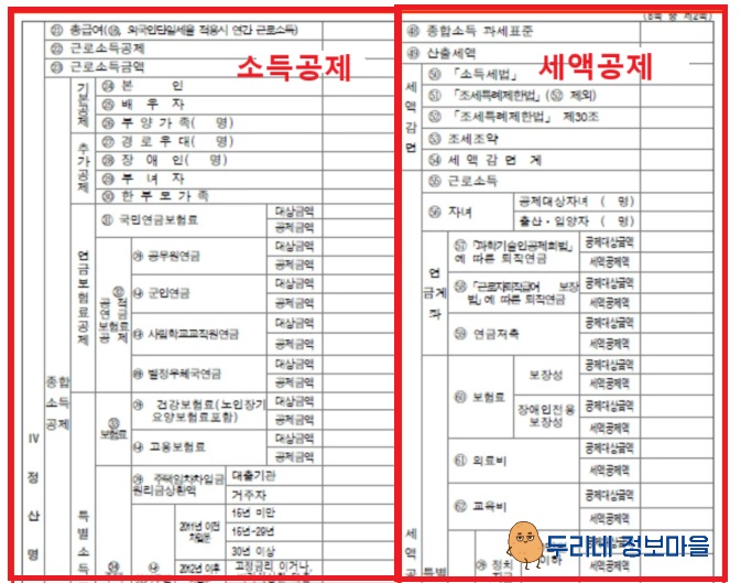 근로소득 지급명세서 2 페이지 설명