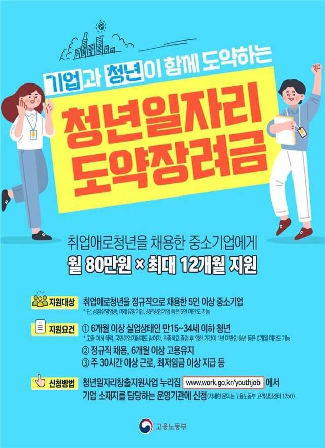 청년일자리도약장려금 신청방법 지원내용 및 지원한도