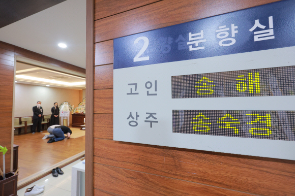  왜 연예인만 조문하게 해..내가 양딸" 송해 빈소서 새벽 소동