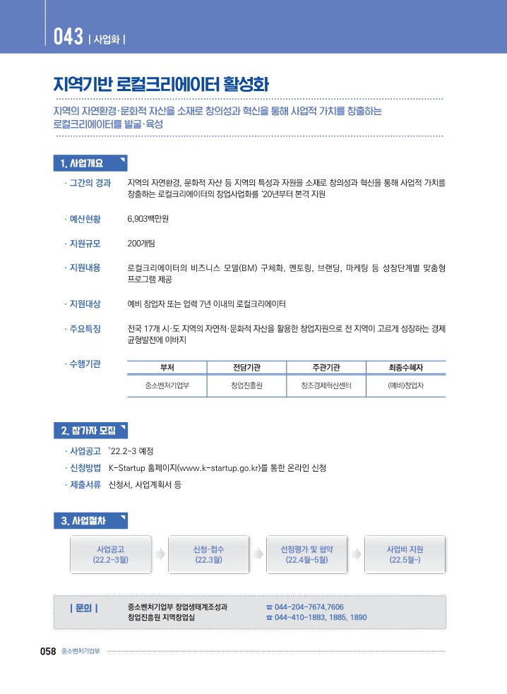  K-Startup[예비창업자] - 지역기반 로컬크리에이터 활성화