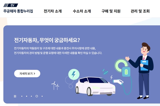2025년 강서구 전기차 보조금 신청방법