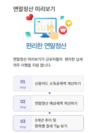 연말정산 환급금