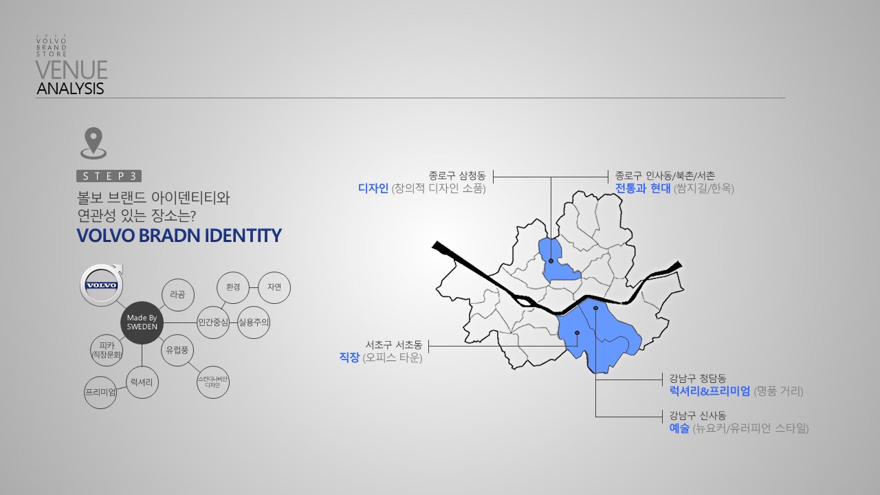  디자인 소스 템플릿 (파워포인트 powerpoint 피피티 ppt 템플릿 template 프레젠테이션 presentation 보고서 제안서 기획서 발표 자료 무료 다운로드)