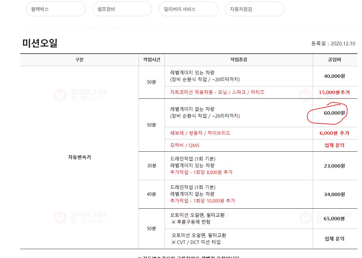 싼타페DM 미션오일 교체비용과 놓치면 안 될 꿀팁 싼타페Dm 미션오일 교체비용과 놓치면 안 될 꿀팁
